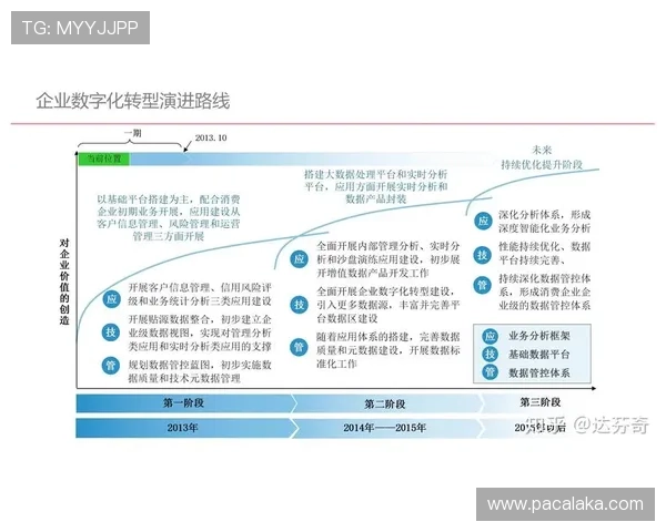 K8集团官网正式宣布战略合作计划，推动企业数字化转型迈向新高度