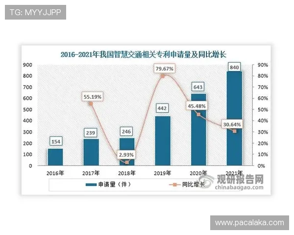K8视讯亚游未来发展趋势：行业创新与技术升级带来的新机遇